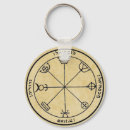Recherche de occulte porteclés Pagan