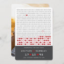 Zoek naar programmer uitnodigingen Computer