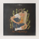 Recherche de birthday zodiac signes Astrological