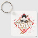 Recherche de geisha porteclés Tokyo