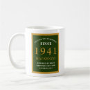 Recherche de anniversaire de 80 ans tasses Élégant