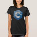 Recherche de langage de programmation tshirts Développeurs