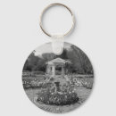 Recherche de andie porteclés Cute