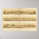 Recherche de panoramic posters Views