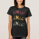 Recherche de labradoodle tshirts Vintage
