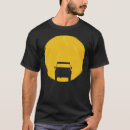 Recherche de landrover Voiture