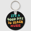 Recherche de music porteclés Teacher