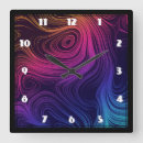 Recherche de motif psychédélique horloges Tourbillons