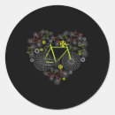Recherche de chemises de cycliste Vtt