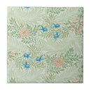 Recherche de william morris carreaux Papier peint