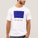 Recherche de alt vêtements Del de ctrl alt