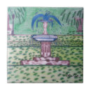 Recherche de dessin de paysage carreaux Illustration