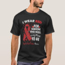 Recherche de insuffisance tshirts Congestif