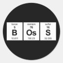 Zoek naar periodiek systeem stickers Geek