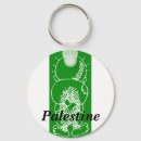 Recherche de israel porteclés Palestine