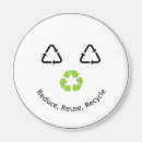 Zoek naar recycling magneten Grappig