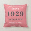 Recherche de gris rose coussins Anniversaire
