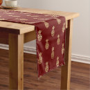 Recherche de ananas rouge Motif