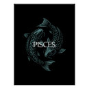 Recherche de poisson vintage posters Illustration de poisson