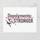 Recherche de militaire cartes postales Déploiement