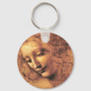 Recherche de portrait vintage porteclés Leonardo da vinci