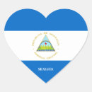 Recherche de drapeau nicaragua autocollants Drapeaux du monde