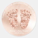 Recherche de copies de pied Pour tous
