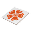 Recherche de fleurs stylisées carreaux Floral