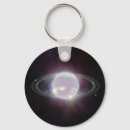 Recherche de neptune porteclés Système solaire