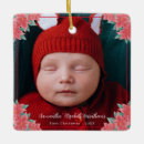 Recherche de poinsettia ornements Noël