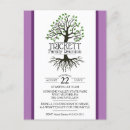 Recherche de famille arbre invitations Rassemblement familial