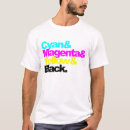Recherche de cmyk vêtements Couleurs