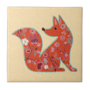 Recherche de flower carreaux Mignon