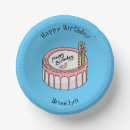 Recherche de anniversaire bols Gâteau