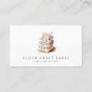 Recherche de graines cartes visite Customer