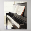 Recherche de instruments posters Piano