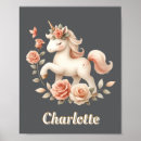 Recherche de licorne magique posters Girl