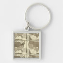 Recherche de statistiques porteclés Atlas