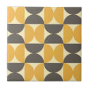 Recherche de motif scandinave carreaux Classique