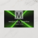 Zoek naar titanium visitekaartjes Bedrijf