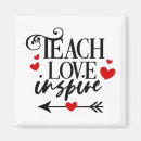 Recherche de école maternelle magnets Enseignant de maternelle