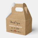 Recherche de poignée ballotins Merci