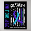 Recherche de la grande dépression posters Santé mentale