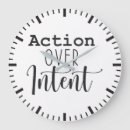 Recherche de action horloges Motivation