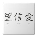 Zoek naar china tegels Symbool