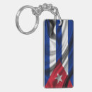 Zoek naar wereld vlaggen sleutelhangers Reizen