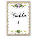 Recherche de nombre de table de fleur Calligraphie