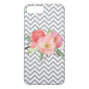 Recherche de rayures grises iphone coques Rose