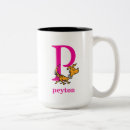 Recherche de abc tasses Tout petit