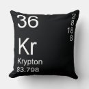 Zoek naar krypton Elementen